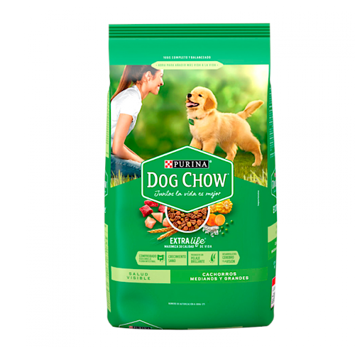 ALIMENTO PARA CACHORRO 2KG.